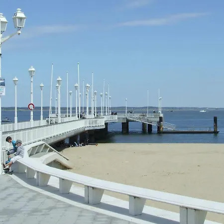 Hypercentre Vue Lägenhet Arcachon